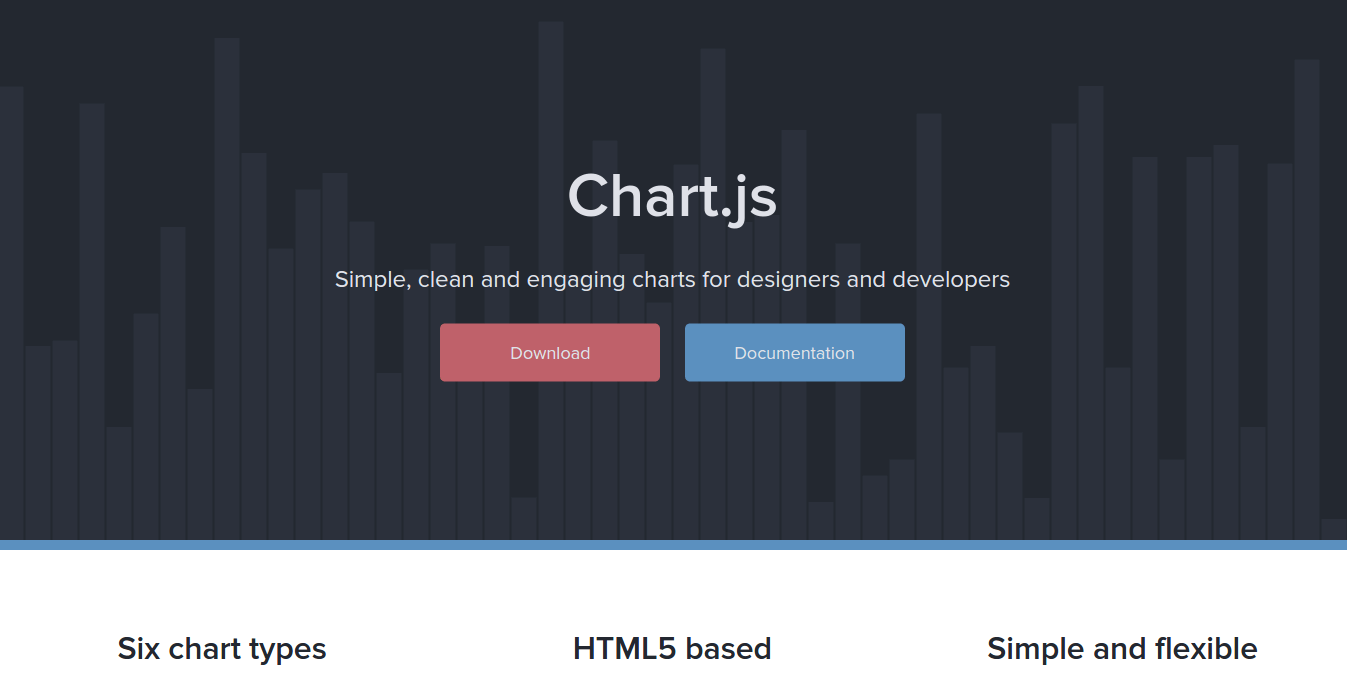 Chart Js Types